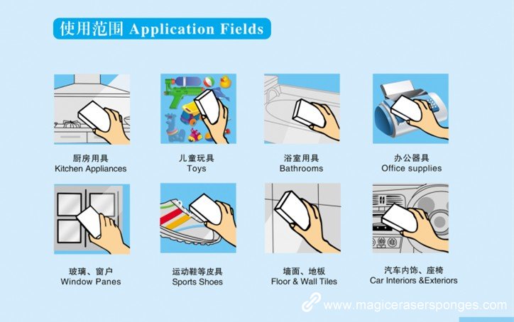 application on