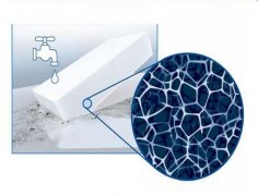 Can melamine nano sponge clean car?